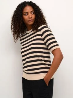 Kaffe Fijngebreide Truien Trui Milo Dames Zwart 8 Kaffe Fijngebreide Truien Trui Milo Dames Zwart -Kaffe Verkoopwinkel 1cc806ffbdde6863246764b2a5d8741e