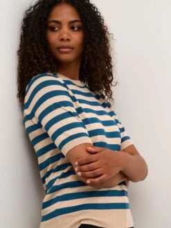 Kaffe Fijngebreide Truien Trui Milo Dames Blauw 11 Kaffe Fijngebreide Truien Trui Milo Dames Blauw -Kaffe Verkoopwinkel e5220deed25b307228329d1739e8b4a4