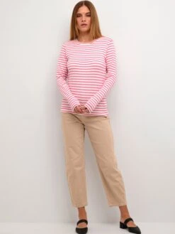 Kaffe Longsleeves Shirt Liddy Dames Pink 10 Kaffe Longsleeves Shirt Liddy Dames Pink -Kaffe Verkoopwinkel ff5b65f5d188977e385ad7dfea3403a2